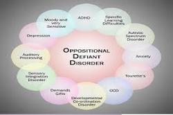 Oppositional Defiant Disorder Fostering